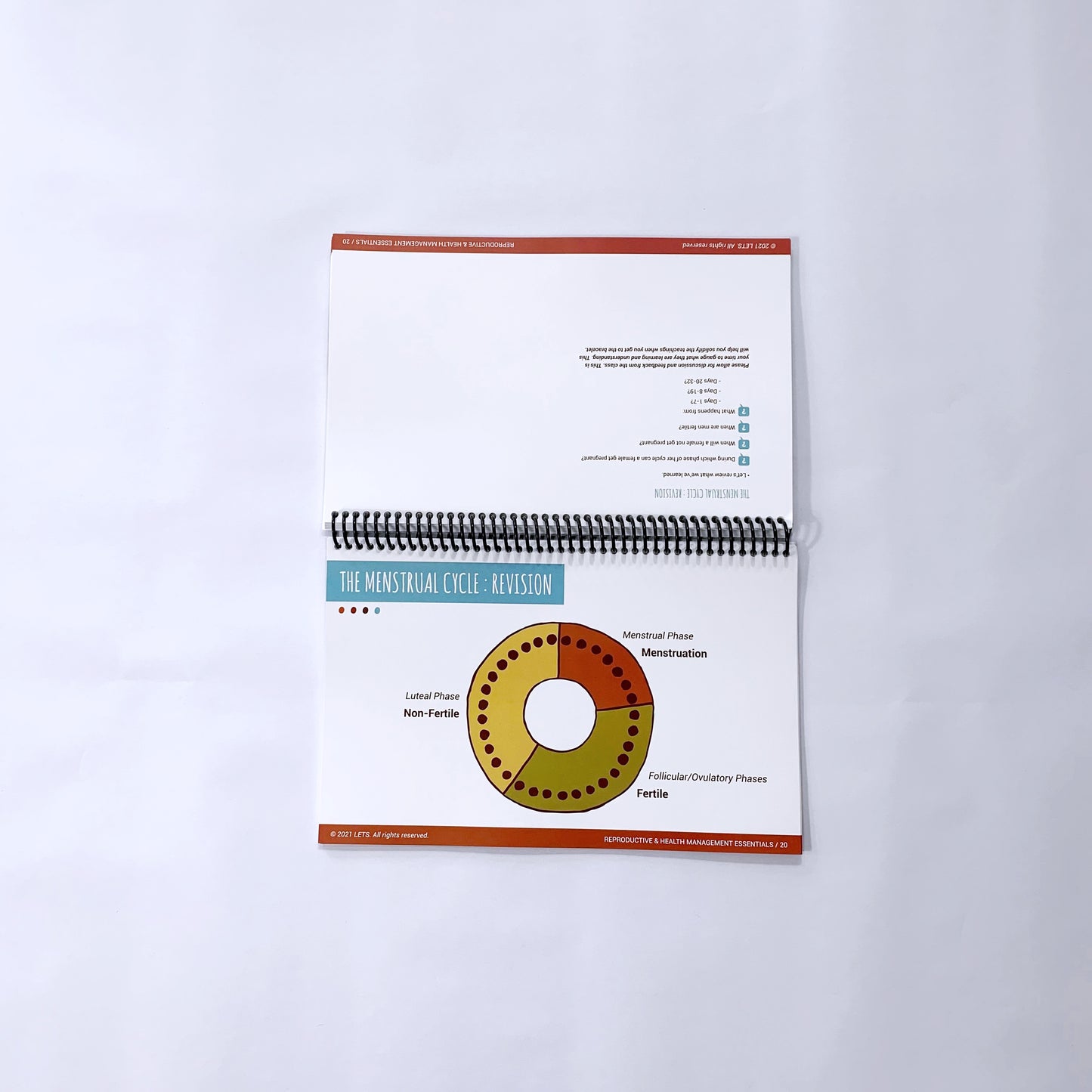 LETS Physical Flip Charts (English)