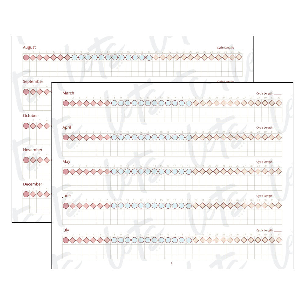 Advanced Lunar Essential Tracker Menstrual Calendar