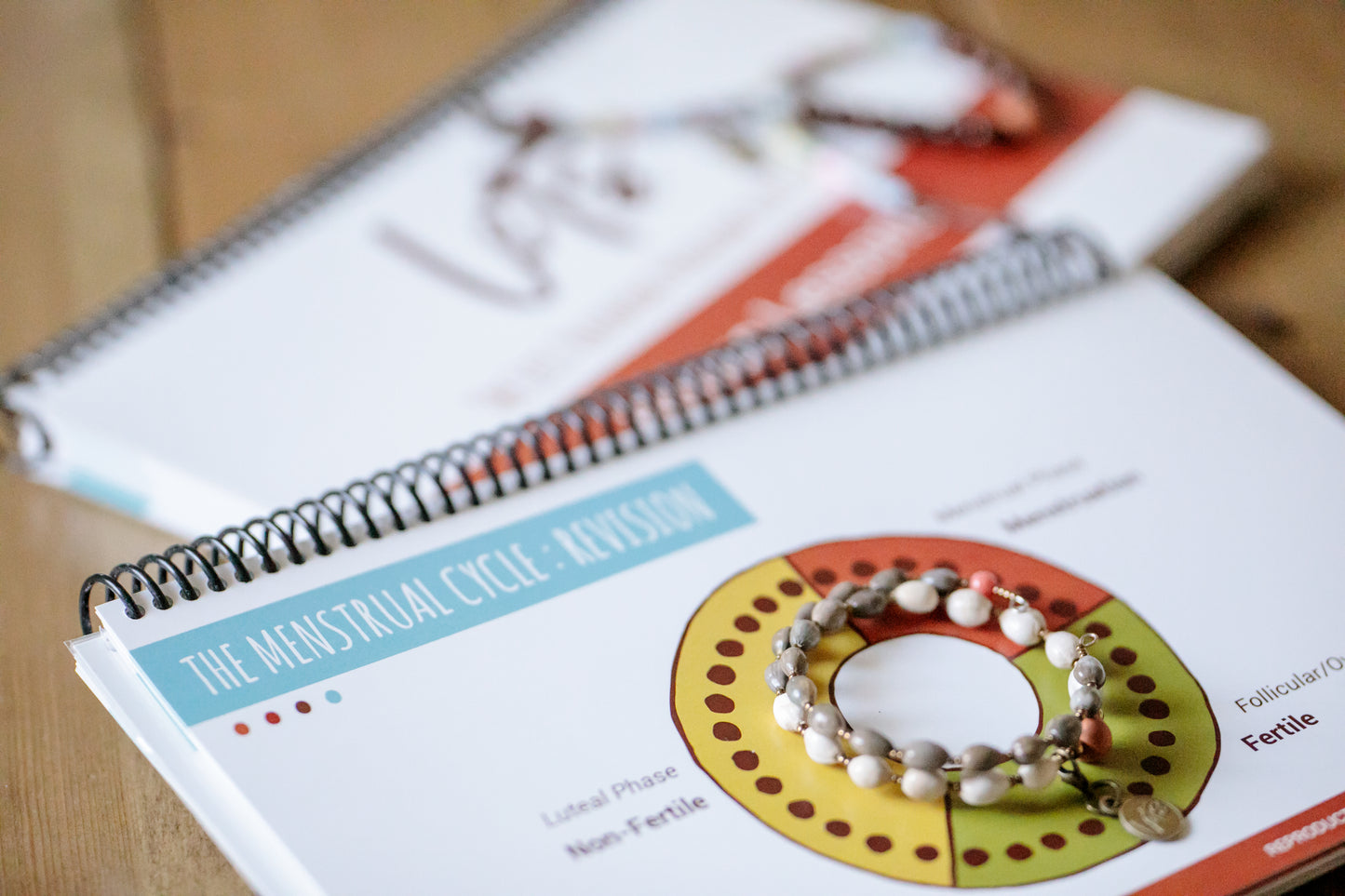 Pake Esansyèl Enstriktè LETS (Kreyòl Ayisyen)