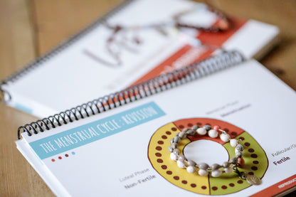 Pake Esansyèl Enstriktè LETS (Kreyòl Ayisyen)