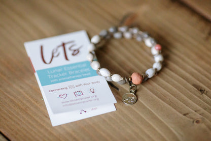 Tablo Etid LETS (Kreyòl Ayisyen)