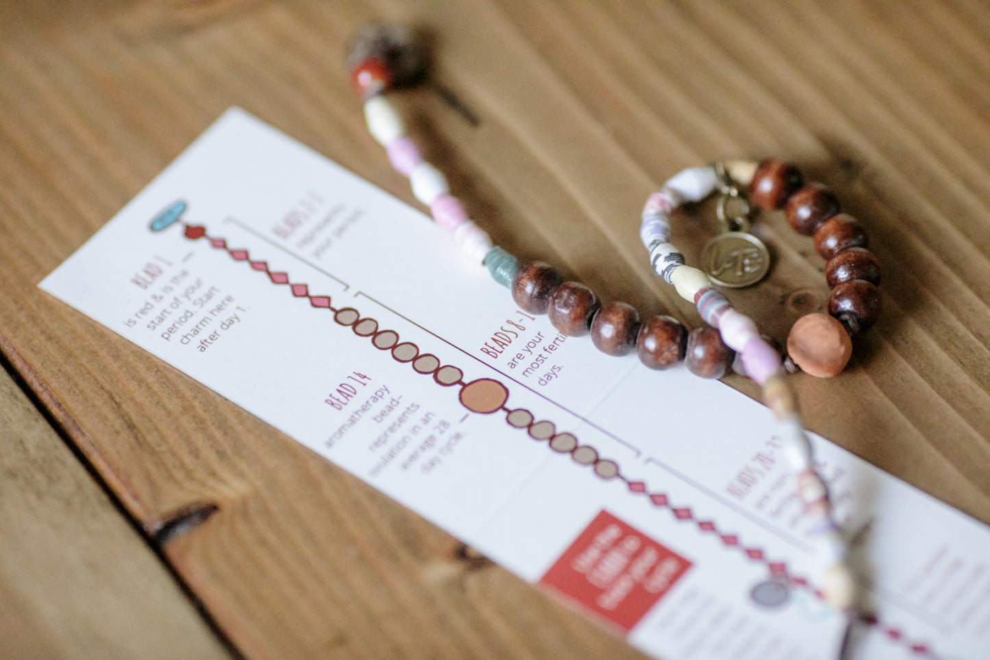 Manyèl Fòmasyon Enstriktè LETS (Kreyòl Ayisyen)