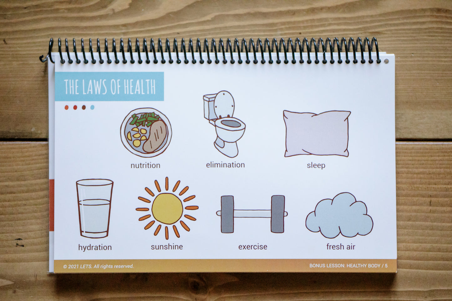 LETS Physical Flip Charts (English)