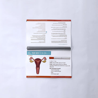 LETS Physical Flip Charts (Creole)