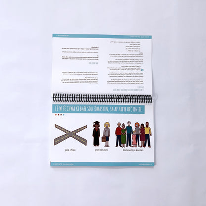 LETS Physical Flip Charts (Creole)