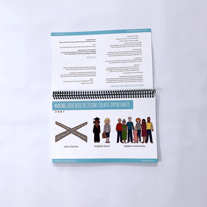 LETS Physical Flip Charts (English)