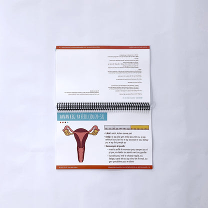 LETS Physical Flip Charts (Creole)