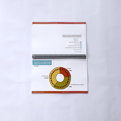 LETS Physical Flip Charts (Creole)